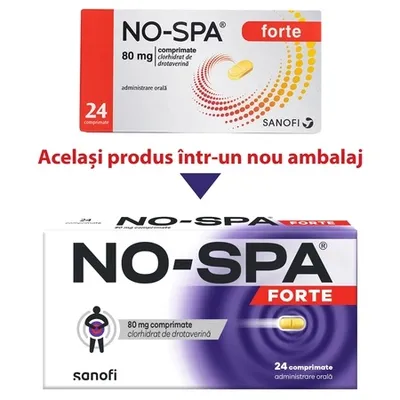 No-Spa forte 80 mg comprimate, Sanofi