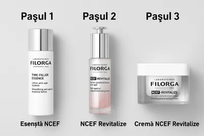 Revitalizare si Fermitate Filorga NCEF