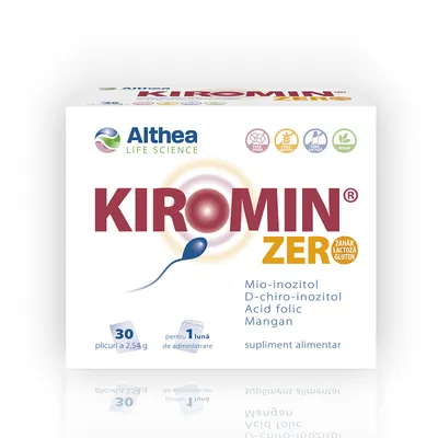 KIROMIN ZERO 30 DE PLICURI