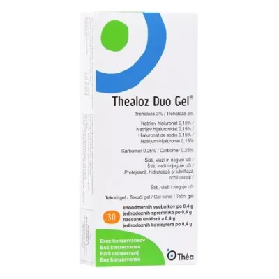 Gel oftalmic Thealoz Duo, 30 unidoze, Lab. Thea