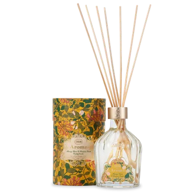 Parfum de camera Mango Kiwi & Fructul Pasiunii, 245ml, Sabon